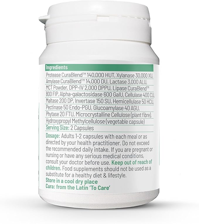 CuraZyme Tolerance
