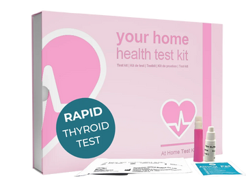 Thyroid Test